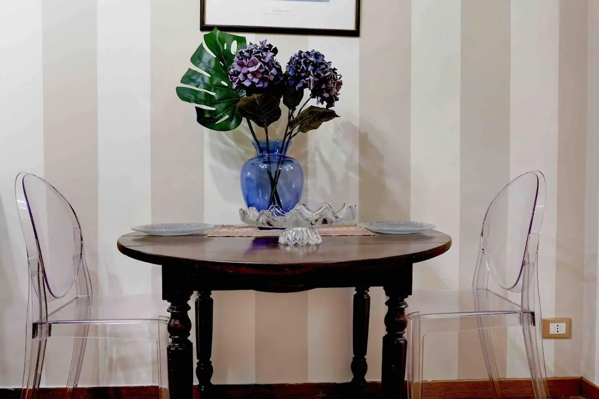 Cepparello'S Place, Roma Parioli 0*, Rome Italy